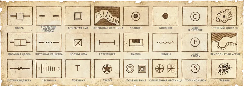 Распространённые картографические символы